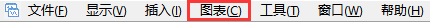 IC Markets外汇MT4上如何设置柱状图的颜色