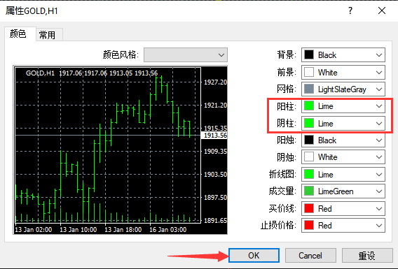IC Markets外汇MT4上如何设置柱状图的颜色