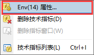EXNESS外汇MT4上如何更改包络线指标的偏差